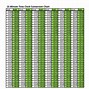 Image result for Time Clock Conversion Chart