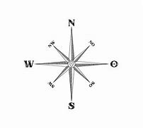 Image result for Orientartion Compass