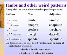 Image result for Poetic Meter Chart