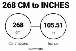 Image result for Cm to Inches