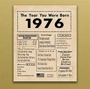 Image result for Happy Birthday 1976