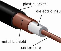 Image result for Power Cable for Philips TV