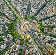 Image result for Aerial View of Paris
