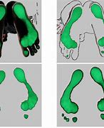 Image result for Lambda Foot Modeling