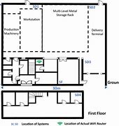 Image result for Warehouse Layout Plan Design