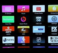 Image result for Spectrum Apple TV