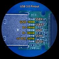 Image result for USB 3 Plug
