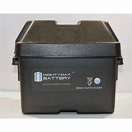 Image result for Chopper Battery Box