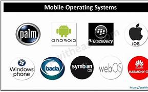 Image result for Examples of Mobile Operating System