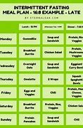 Image result for 20 Day Diet Plan