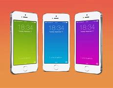 Image result for iPhone 5S Left Facing