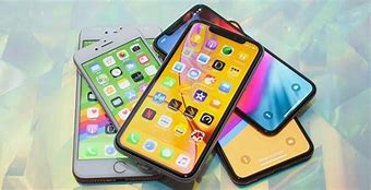 Image result for iPhone XR Template for Sublimation