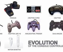 Image result for Nintendo Switch Wireless Controller