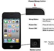 Image result for iPhone 6 Sleep Power Button