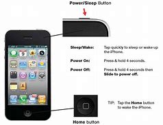 Image result for Sleep/Wake Button On iPhone 6