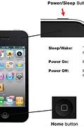 Image result for Sleep Button On iPhone