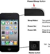 Image result for Sleep Wake Button iPhone 5