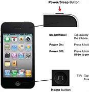 Image result for 5 Sleep Button On iPhone