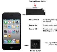 Image result for iPod Sleep Button