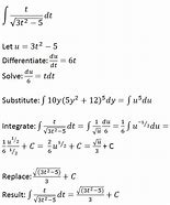 Image result for Examples of U Substitution in Integration