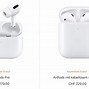 Image result for Apple Air Pods Gen 1 vs 2