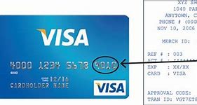 Image result for Visa 12-Digit Credit Card Numbers