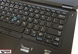 Image result for Dell Keyboard Layout