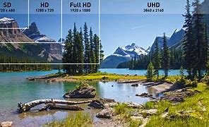 Image result for 8MP Camera Quality