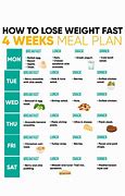 Image result for 28 Day Diet Challenge