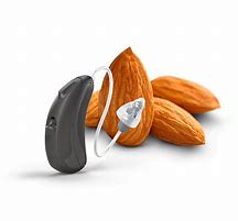 Image result for Audicus Hearing Aids Stock Price