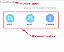 Image result for How to Use Smart Share