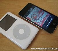 Image result for iPod MP3 Player Diagram