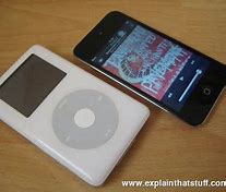 Image result for iPod Touch Music