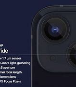 Image result for iPhone 13 Lense View