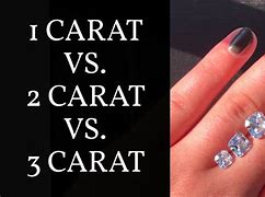 Image result for 2 Carat Diamond Size Comparison