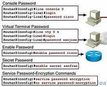 Image result for Cisco VPN Client Allow Local Lan Access