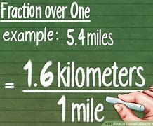 Image result for Miles Kilometers Conversion Chart
