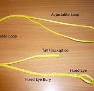 Image result for Mil Surp Guy Wire Tensioner