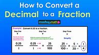 Image result for Convert Linear Distance From Decimal to Fraction