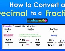 Image result for How to Convert a Fraction to a Decimal Number