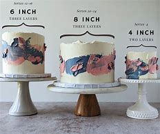 Image result for 7 Inch Cake Size