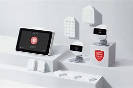 Image result for Xfinity Home Security Plans
