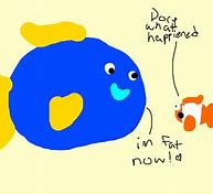 Image result for Fat Dory