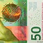 Image result for Swiss Franc Euro