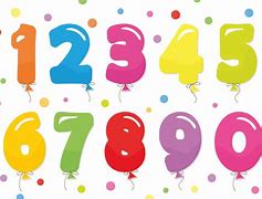 Image result for Birthday Balloon Numbers Tumblr