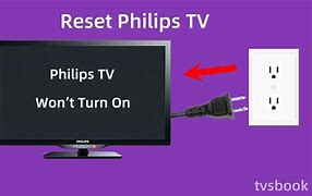 Image result for Menu Button On Philips Remote