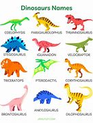 Image result for Dinosaur Name Chart