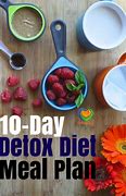 Image result for 30-Day Detox Meal Plan