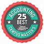 Image result for Accounting Diploma vs Degree