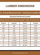 Image result for Lumber Load Rating Charts